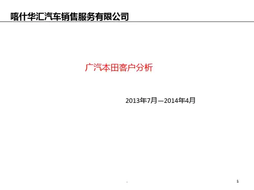 广汽本田PPT课件