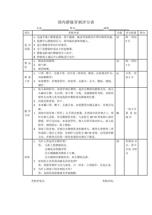 颈内静脉穿刺评分表