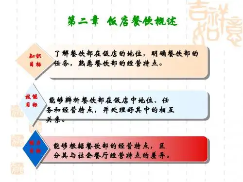 第二章 饭店餐饮部概述