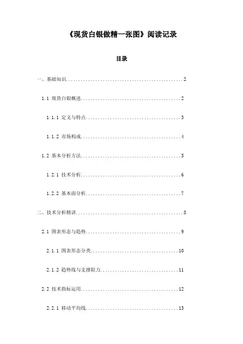 《现货白银做精一张图》笔记