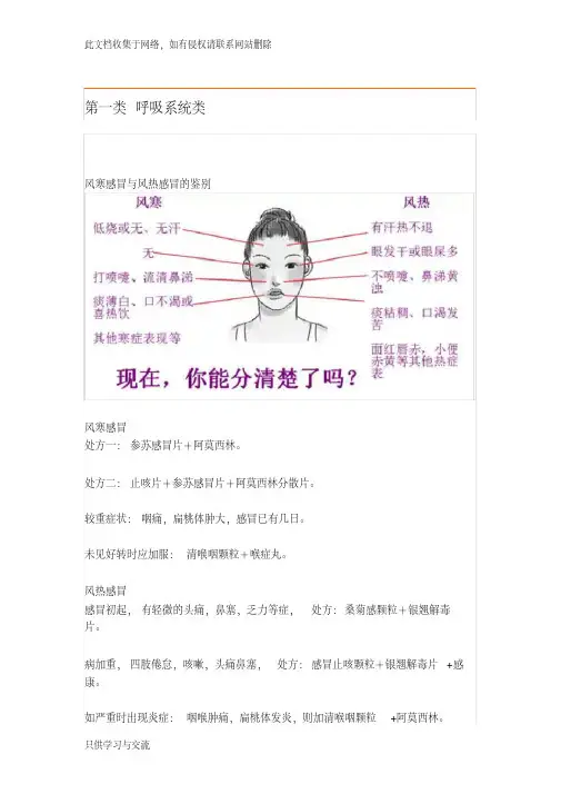 常用联合用药手册——药店店员必备