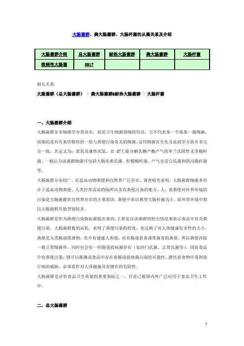 大肠菌群、粪大肠菌群、大肠杆菌的从属关系及介绍[1]