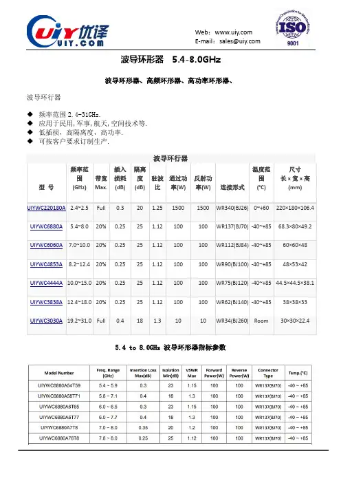 5.4-8.0GHz-波导环形器