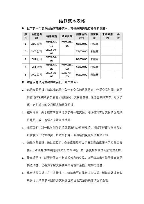 结算范本表格