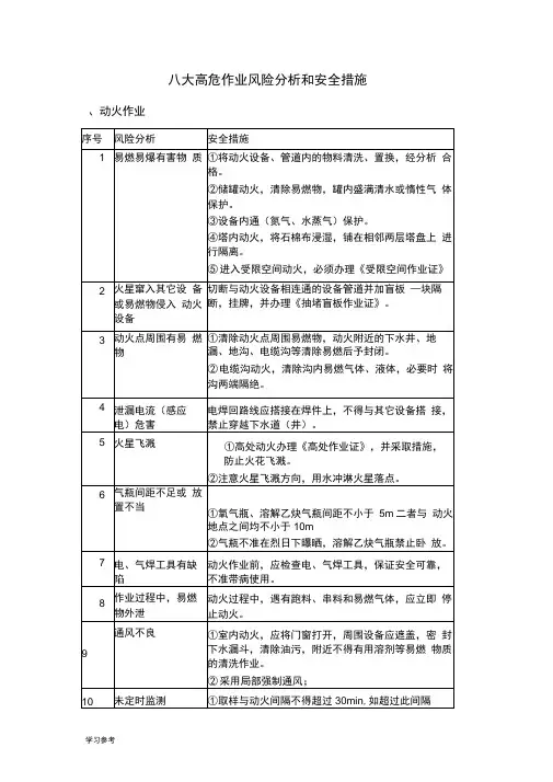 八大高危作业风险分析和安全措施方案