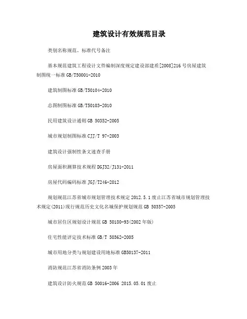 建筑设计有效规范目录2016
