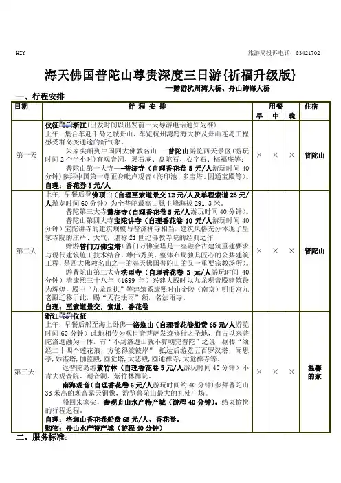 海天佛国普陀山尊贵深度三日游(祈福升级版)(海之缘)