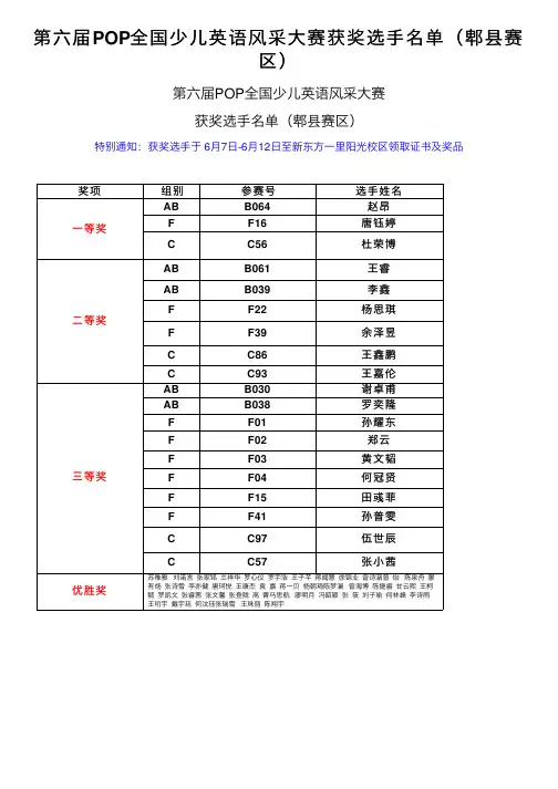 第六届POP全国少儿英语风采大赛获奖选手名单（郫县赛区）