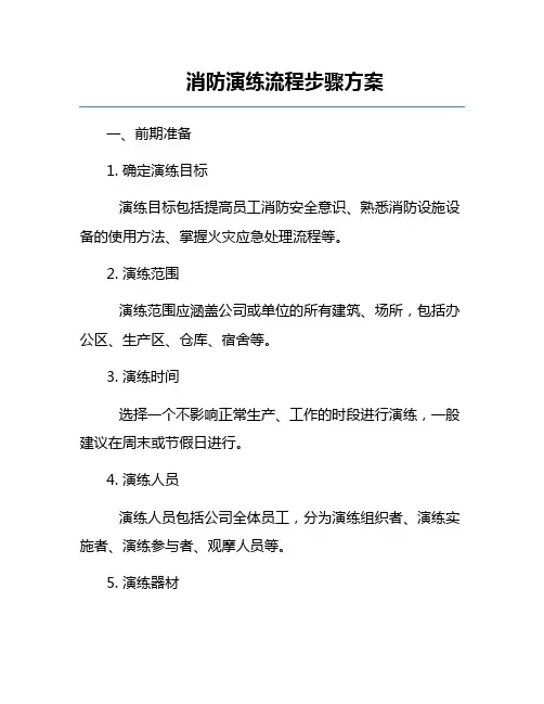 消防演练流程步骤方案