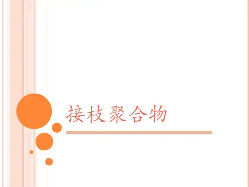 自由基接枝聚合ppt分析