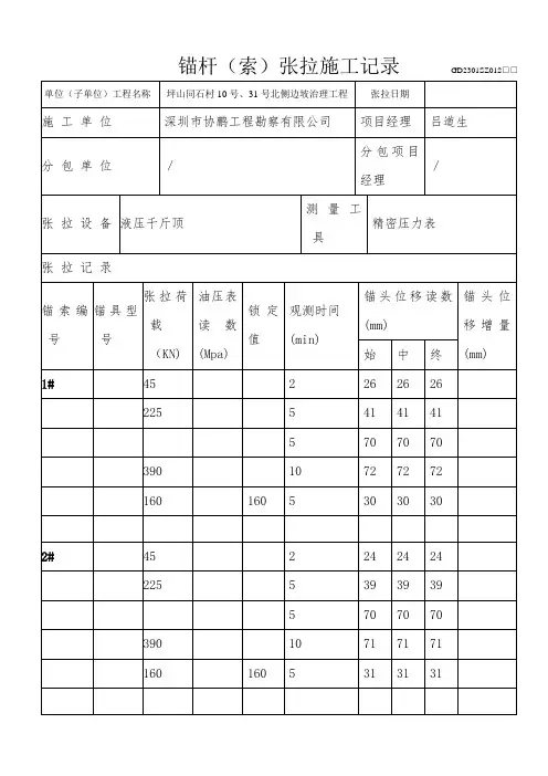锚索张拉施工记录 (2)