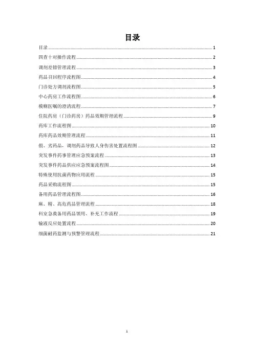 药剂科流程图(全)