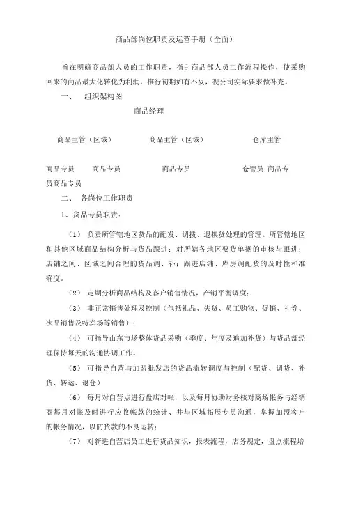 商品部岗位设置职责及运营手册管理办法