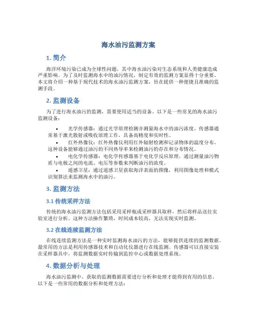 海水油污监测方案