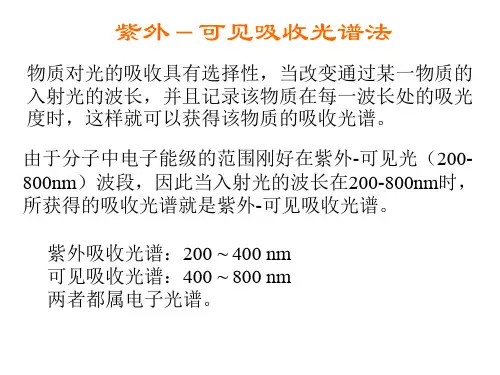 (UV-Vis)紫外-可见吸收光谱分析