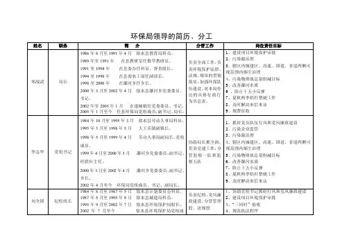 环保局领导的简历