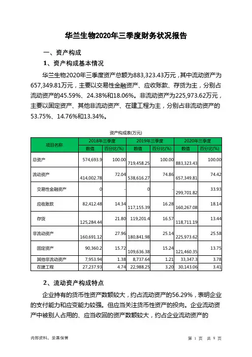 华兰生物2020年三季度财务状况报告