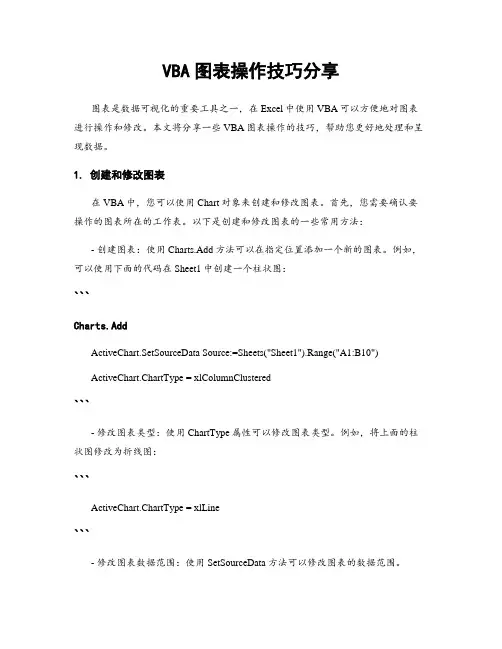VBA图表操作技巧分享