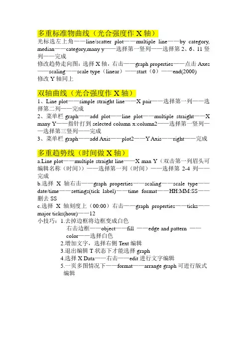 sigmaplot作图指南
