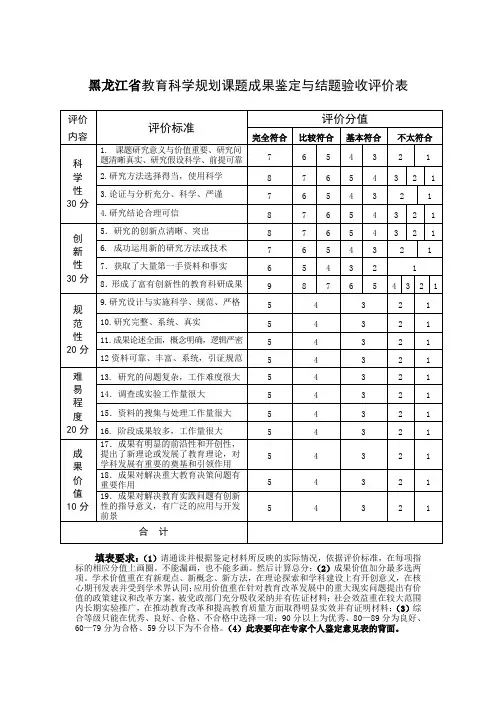 黑龙江八一农垦大学 课题鉴定结题评审标准和专家用表
