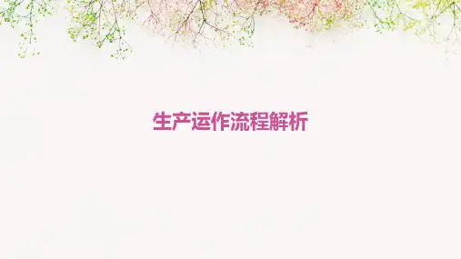 生产运作流程解析