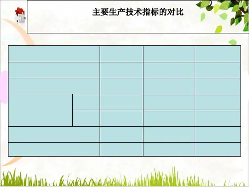 种猪的饲养管理技术与猪群疾病防治要点PPT.