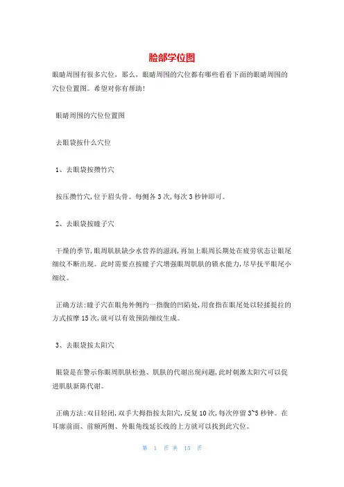 脸部学位图