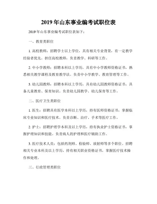 2019年山东事业编考试职位表