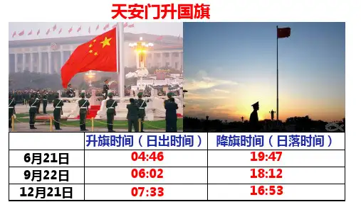 地球运动的地理意义(公转)课件高中地理人教版(2019)选择性必修1