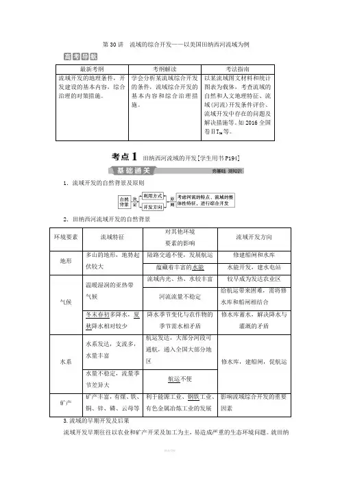 第30讲-流域的综合开发——以美国田纳西河流域为例