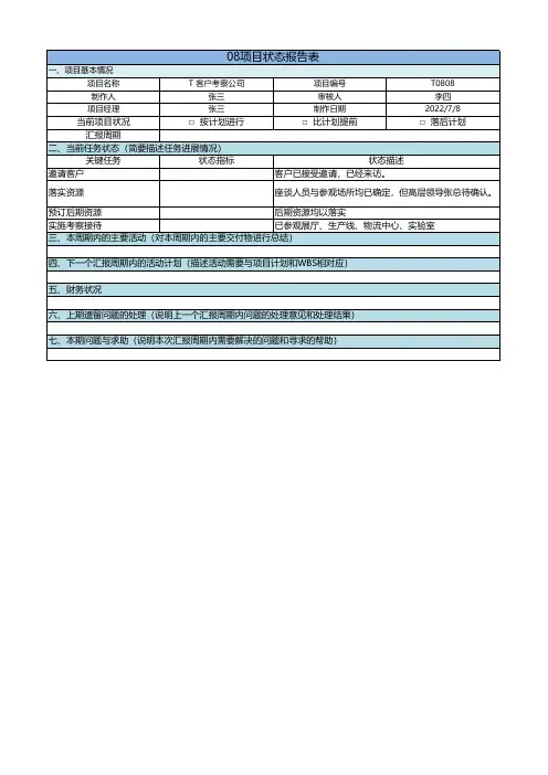 PMP项目管理十大模板(8-10)