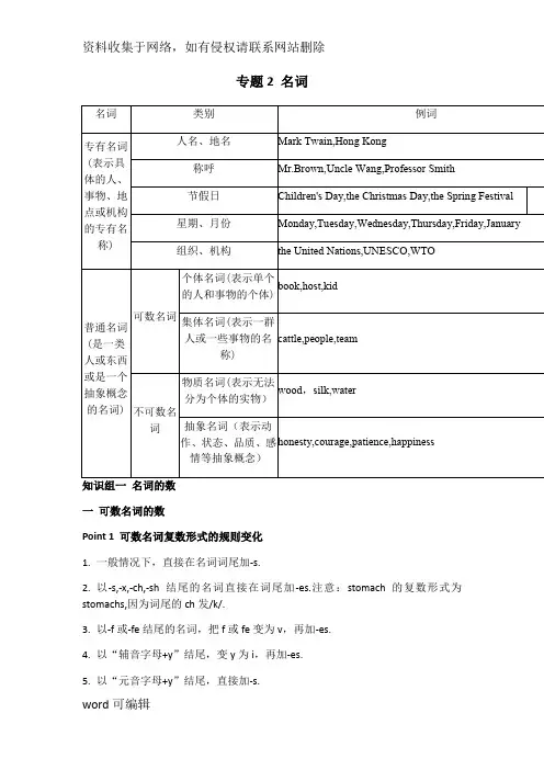 专题2 名词详解及练习题讲解学习