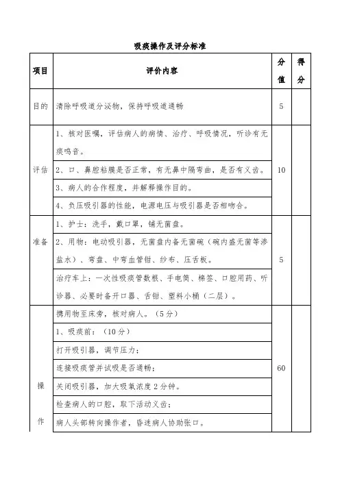 吸痰技能操作及评分标准
