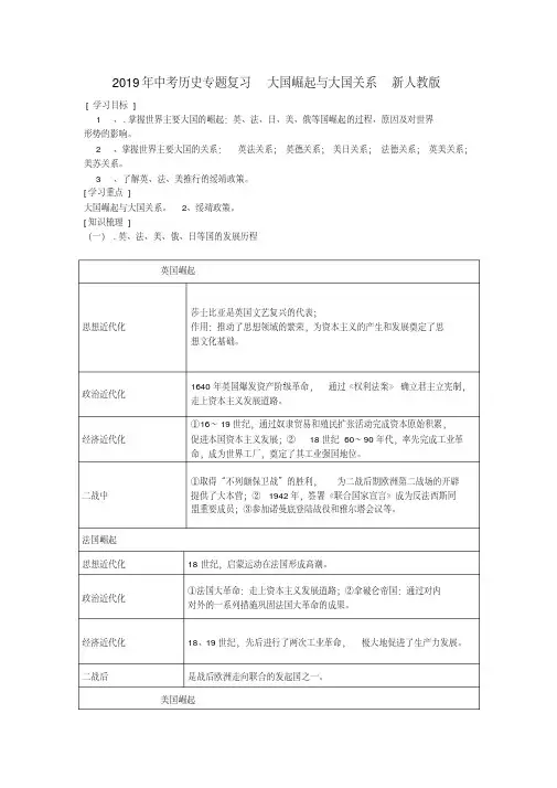 2019年中考历史专题复习大国崛起与大国关系新人教版