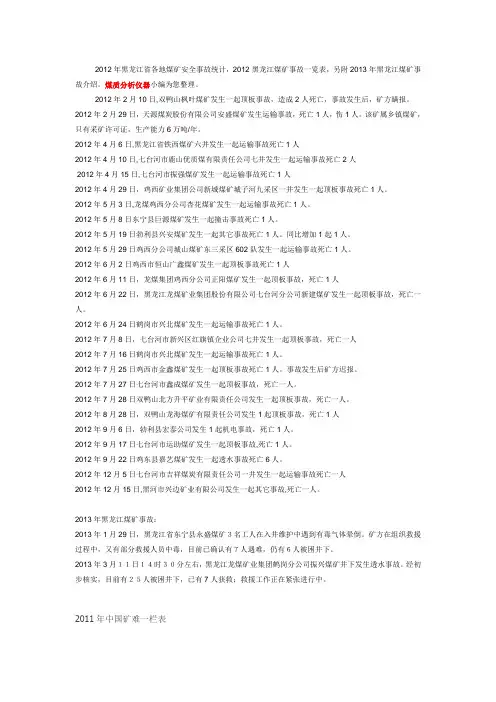 黑龙江煤矿历年煤矿事故(截止到13年)