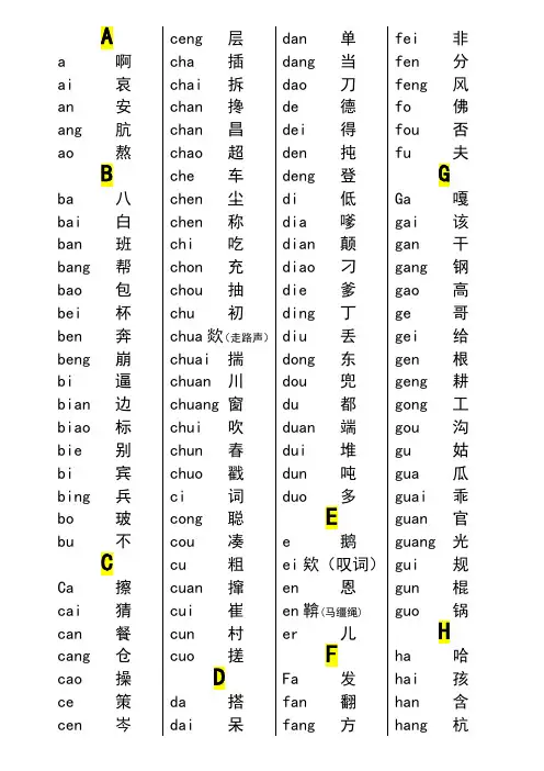 汉语拼音索引表