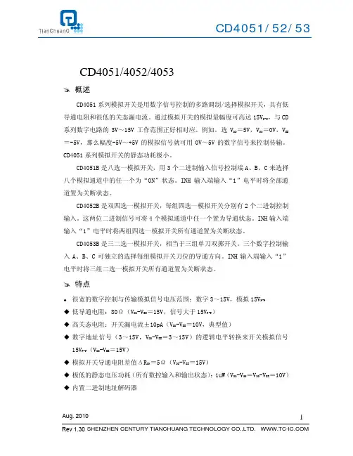 CD4053