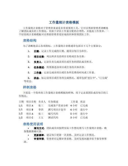 工作量统计表格模板
