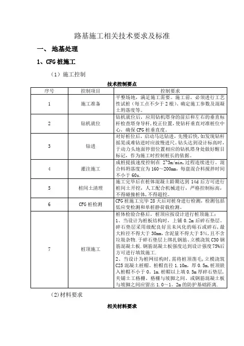 路基施工技术要求及标准