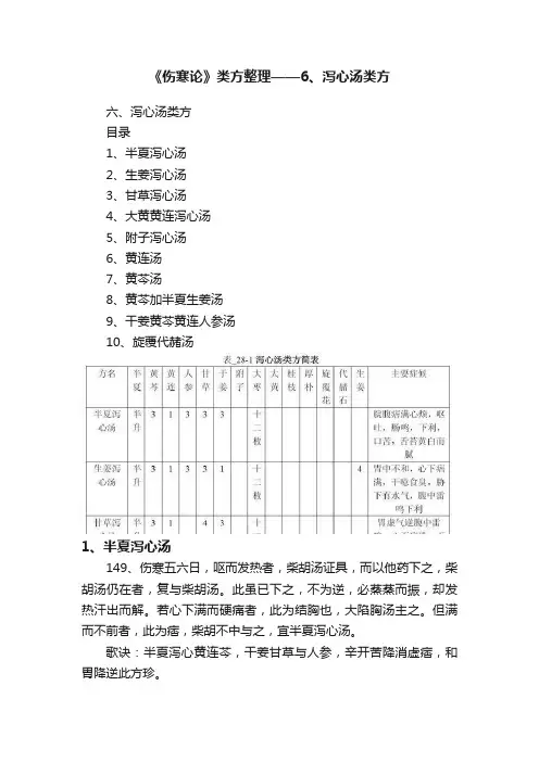 《伤寒论》类方整理——6、泻心汤类方