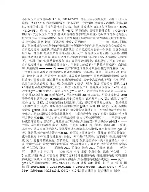 不良反应通用术语标准（CTC_AE_v3[1]0）