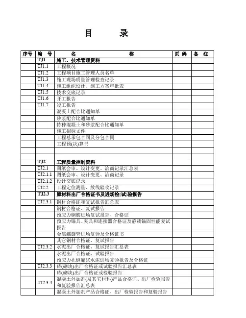 江苏省建筑工程施工质量验收资料(TJ土建部分)