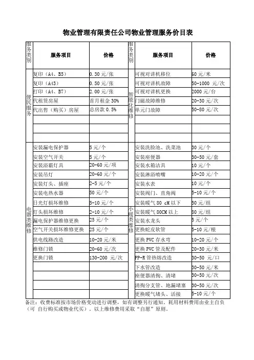 物业有偿服务项目价格表