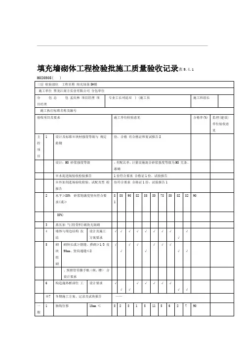填充墙砌体工程检验批施工质量验收记录