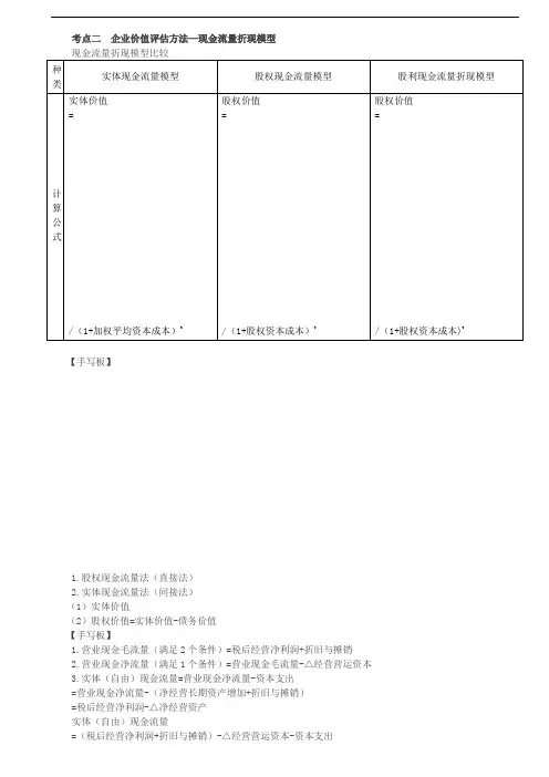 2020年注册会计师企业价值评估方法现金流量折现模型(1)知识