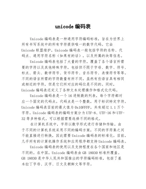 unicode编码表