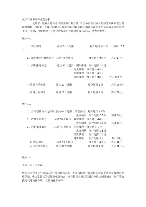 行测各项分值的分析