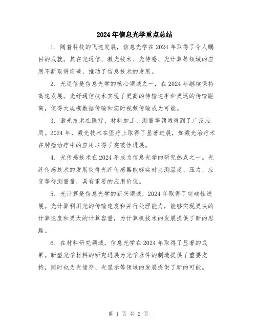 2024年信息光学重点总结