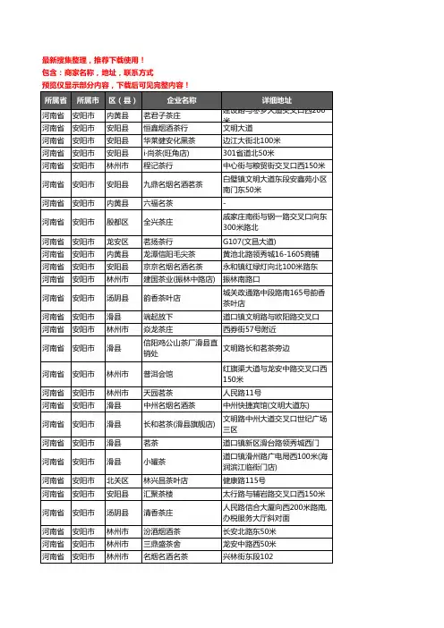 新版河南省安阳市茶具企业公司商家户名录单联系方式地址大全271家