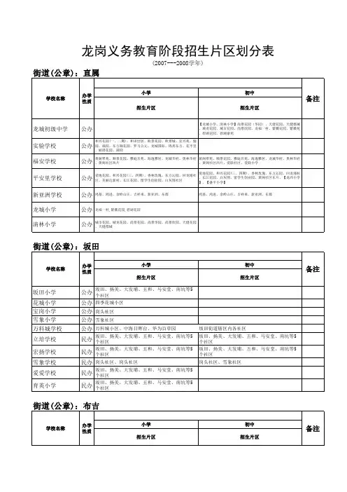 龙岗学区划分xls-龙岗政府在线
